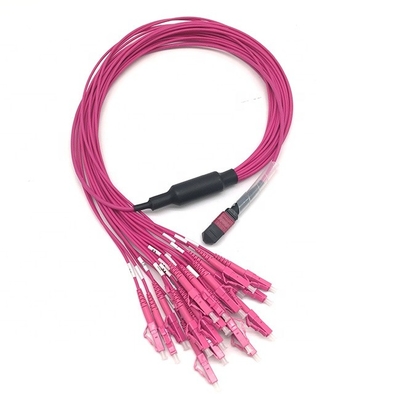 Mutilmode Duplex Simplex OM1 OM2 OM4 MPO MTP