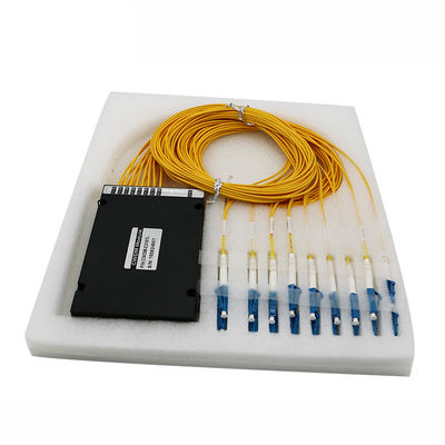 FTTH FTTB FTTX Network 8 Channels WDM CWDM DWDM