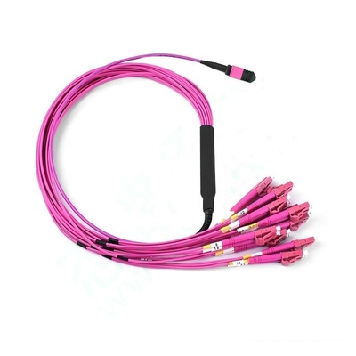 Mutilmode Duplex Simplex OM1 OM2 OM4 MPO MTP