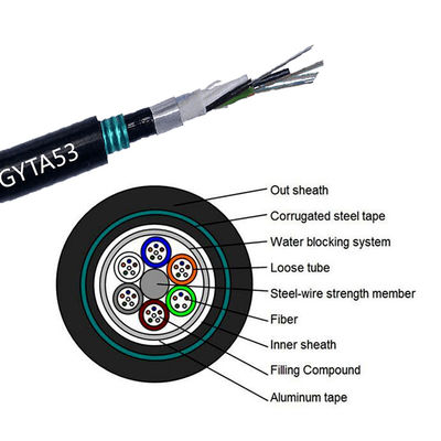 Double Armored Sheathed SM G652D Optical Fiber Cables